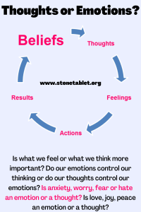 Do emotions control thinking or do thoughts control emotions?