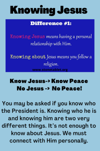 Knowing Jesus What does it mean to know Jesus