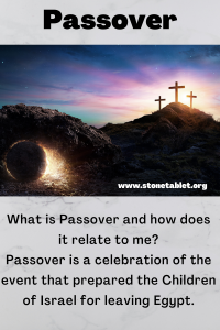 What is Passover?